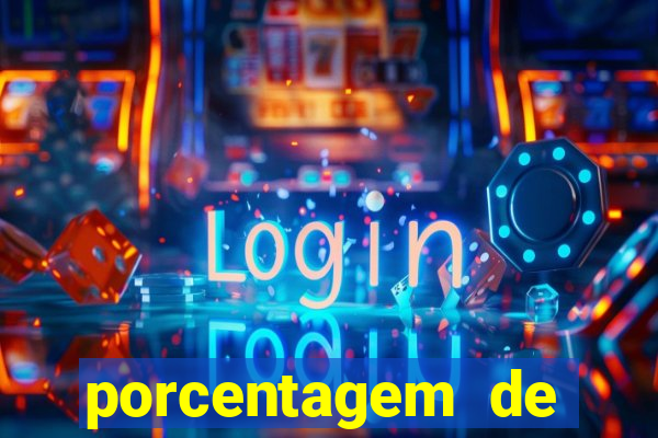 porcentagem de pagamento fortune tiger